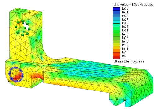 Residual stresses experimental research 