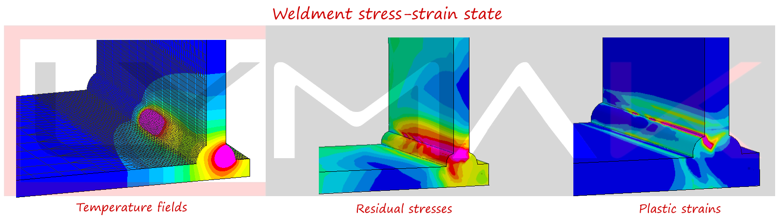 The post-weld state modelling